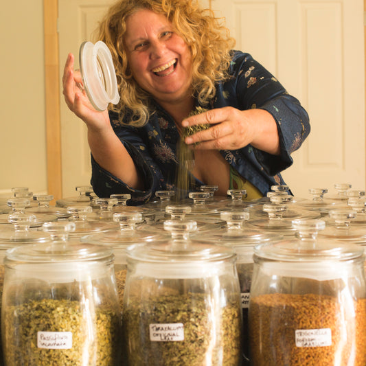 Womens Wellness is a priority for us all!