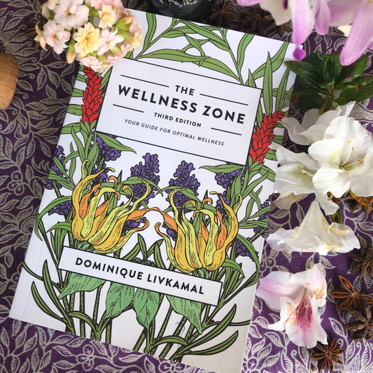 Back in stock.  THE WELLNESS ZONE 3rd EDITION  Paperback